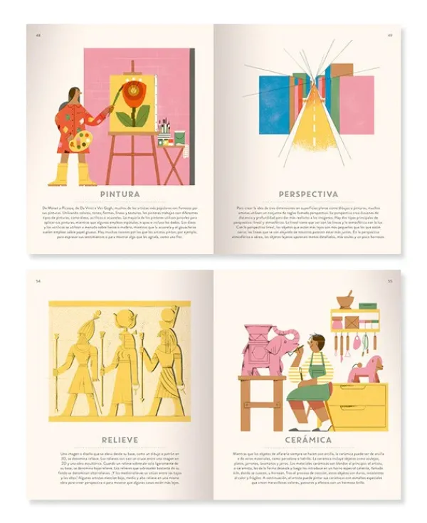 Arte*Contrapunto 100 cosas que debes saber sobre el arte