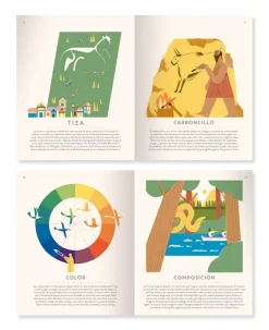 Arte*Contrapunto 100 cosas que debes saber sobre el arte