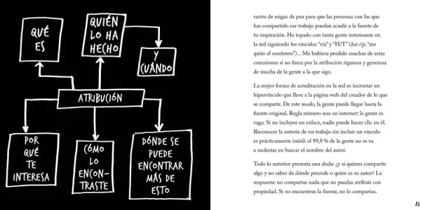 Teoría E Historia Del Diseño*Gustavo Gili Aprende a promocionar tu trabajo