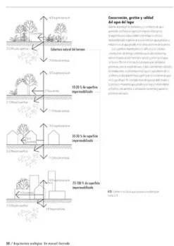 Ecología Y Sustentabilidad*Gustavo Gili Arquitectura ecológica. Un manual ilustrado