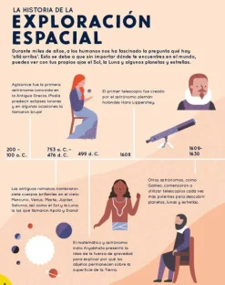 Ciencias*Contrapunto Cómo ser un astronauta y otros trabajos espaciales