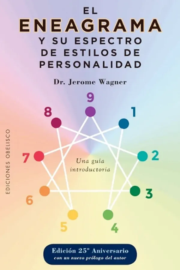 Psicología*Obelisco El enegrama y su espectro de estilos de personalidad
