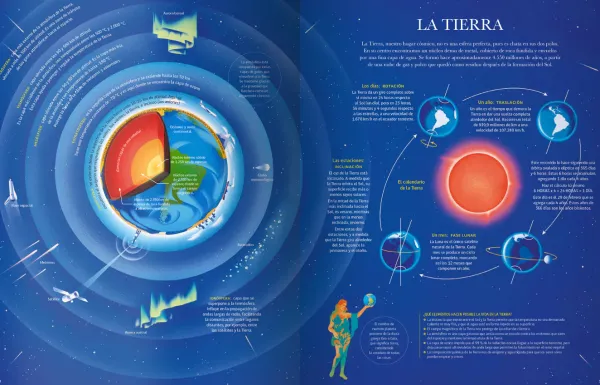 Ciencias*Contrapunto El universo