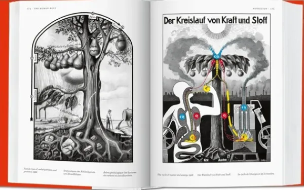 Diseño Gráfico*Taschen Fritz Kahn. Infographics Pioneer. Biblioteca Universal