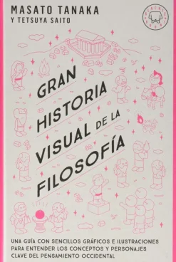 Historia*Blackie Books Gran historia visual de la filosofía