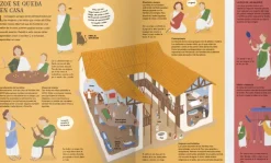 Historia, Lugares Y Personas*Contrapunto La vida en la antigua Grecia