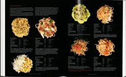 Recetas Y Técnicas Culinarias*Taschen Modernist Cuisine at Home