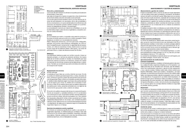 Teoría E Historia De La Arquitectura*Gustavo Gili Neufert. Arte de proyectar en arquitectura