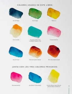 Arte*Contrapunto Pintar con acuarela es fácil