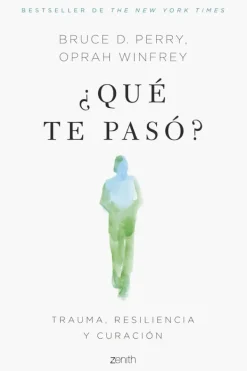 Autoayuda*Zenith ¿Qué te pasó?