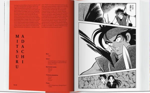 Ilustración Y Comics*Taschen 100 Manga Artists