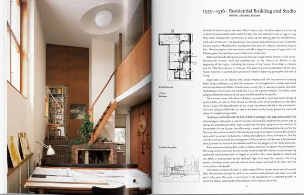 Arquitectos*Taschen Aalto. Basic Art