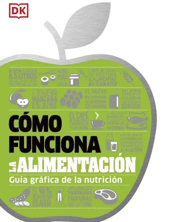 Dietas Y Nutrición*DK Cómo funciona la alimentación