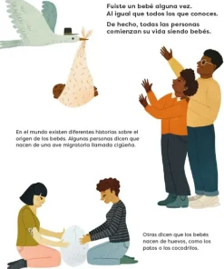 Cuerpo Y Mente*Contrapunto ¿Cómo se hacen los bebés?
