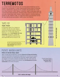 Ciencias*Contrapunto Colosos. Las obras de ingeniería más asombrosas del mundo
