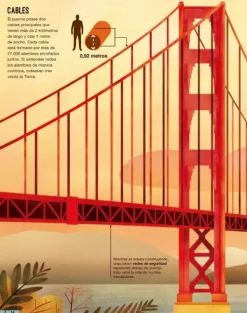 Ciencias*Contrapunto Colosos. Las obras de ingeniería más asombrosas del mundo