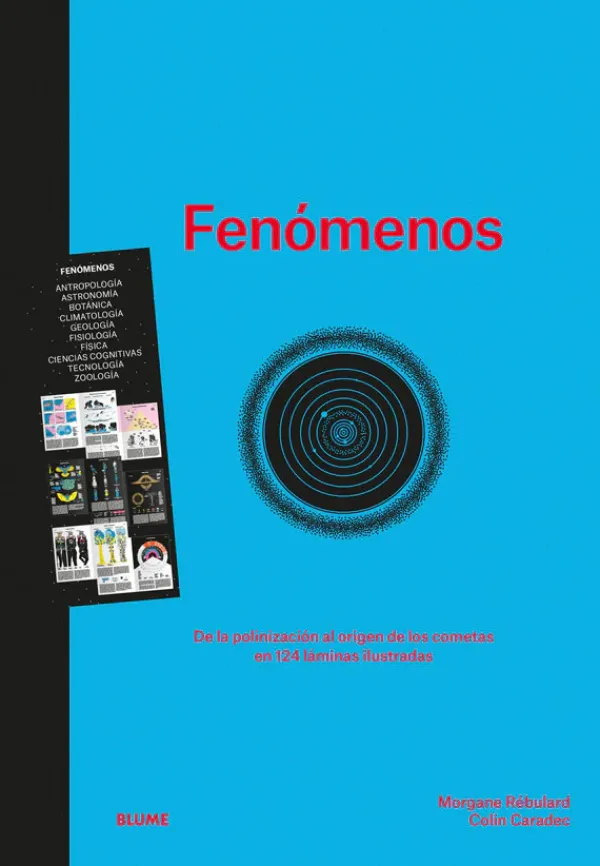 Ciencias Básicas*Blume Fenómenos