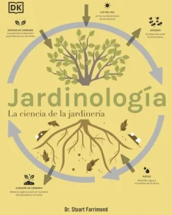 Jardinería*DK Jardinología