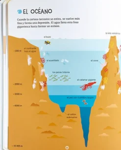Ciencias*Ideaka La Tierra