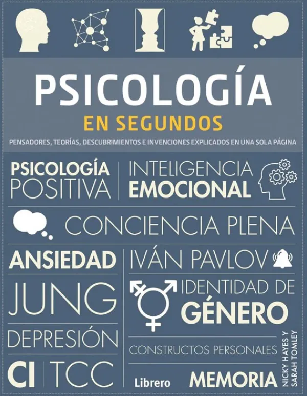 Ciencias Básicas*Librero Psicología en segundos