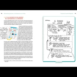 Teoría E Historia Del Diseño*Gustavo Gili Sketchnoting
