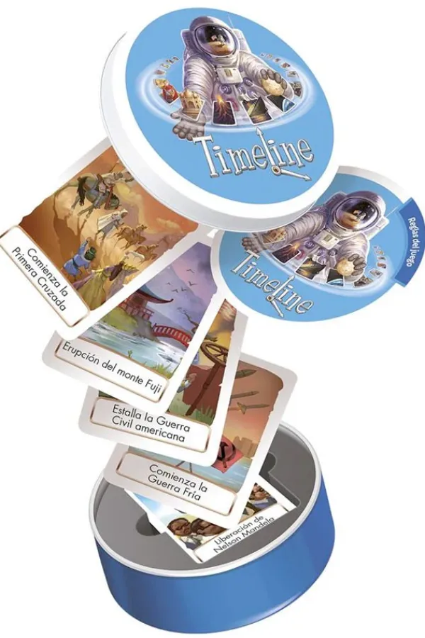 Juegos De Mesa*Zygomatic Timeline eventos